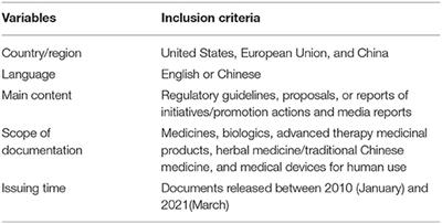 Integrating Real-World Evidence in the Regulatory Decision-Making Process: A Systematic Analysis of Experiences in the US, EU, and China Using a Logic Model